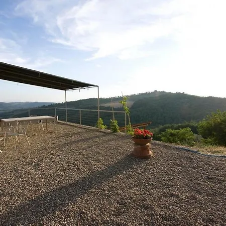 Poggio Al Sole Ferienhaus Badia A Passigano