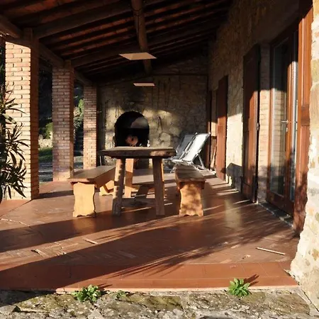 別荘 Poggio Al Sole *