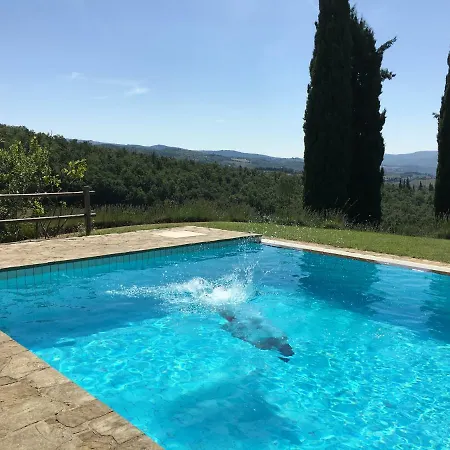 Ferienhaus Poggio Al Sole *