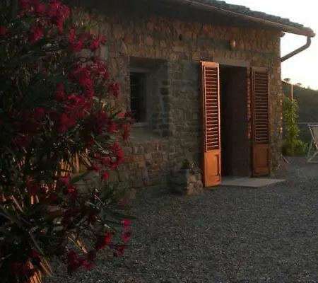Ferienhaus Poggio Al Sole Badia A Passigano